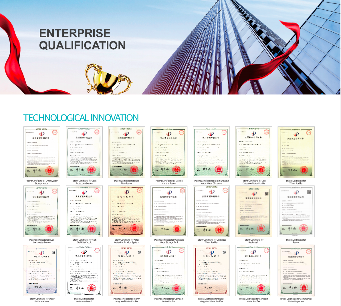 Lemon enterprise qualifications and a collection of water purification patent certificates